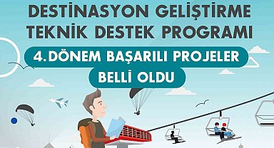 KUZKA'nın onayladığı 3 proje desteklenmeye hak kazandı