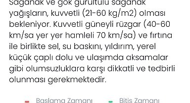 Meteoroloji Denizli'yi sağanak ve fırtına karşı uyardı