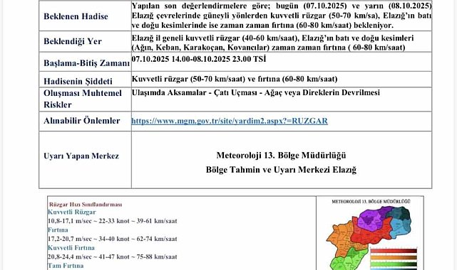 Meteorolojiden fırtına uyarısı