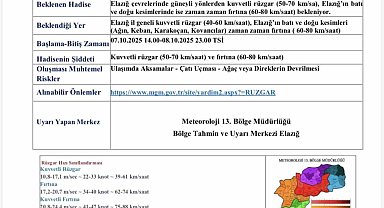 Meteorolojiden fırtına uyarısı