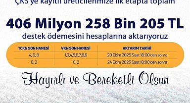 Zirai dondan etkilenen üreticilere 406 milyonluk destek