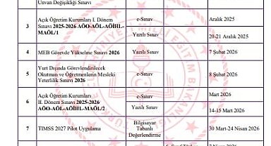2026 yılı sınav uygulama takvimi yayımlandı