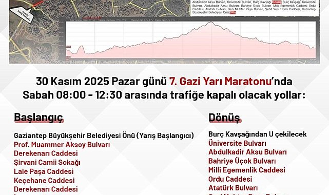 7. Gazi Yarı Maratonu nedeniyle kent merkezinde bazı yollar trafiğe kapatılacak