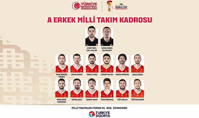 A Milli Erkek Basketbol Takımı'nın, İsviçre maçı kadrosu belli oldu