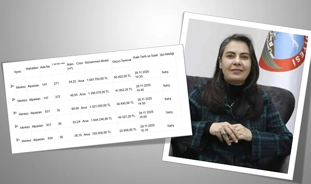 Ağrı Belediyesi'nden tartışmalı arsa satışı! 5 taşınmaz 7 milyon TL'ye ihaleye çıkarılıyor