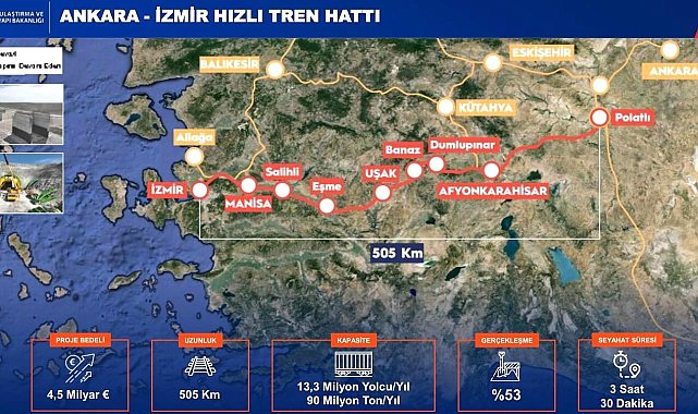 Ankara-İzmir Hızlı Tren Hattı, Kütahya'nın ulaşım ağına güç katacak