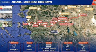 Ankara-İzmir Hızlı Tren Hattı, Kütahya'nın ulaşım ağına güç katacak