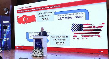 Bakan Bolat: ABD pazarı alternatif değil zorunluluk