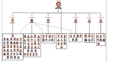 Ekrem İmamoğlu'na yönelik yolsuzluk soruşturması tamamlandı: "10 yıllık süreçte kamu zararı 160 milyar TL"