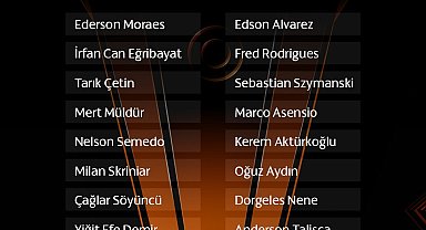 Fenerbahçe'nin Viktoria Plzen maçı kamp kadrosu belli oldu