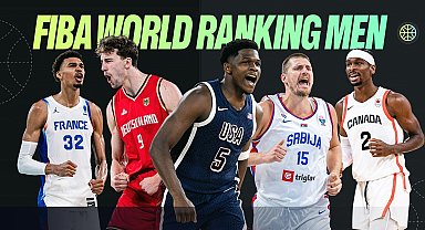 FIBA erkekler için geliştirilmiş yeni dünya sıralaması sistemini duyurdu