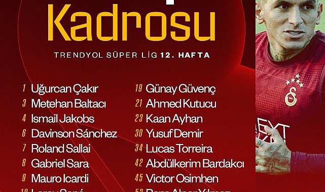 Galatasaray'ın, Kocaelispor maçı kamp kadrosu belli oldu
