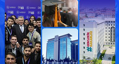 GSB burs ve öğrenim kredisi sonuçları açıklandı