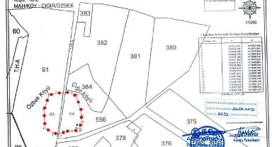 İdil'de iki köy arkeolojik sit alanı ilan edildi