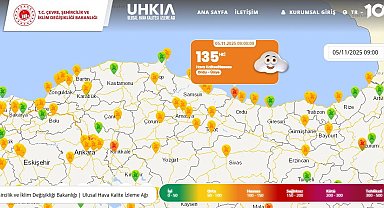 Karadeniz'in en kirli havası Ünye'de ölçüldü
