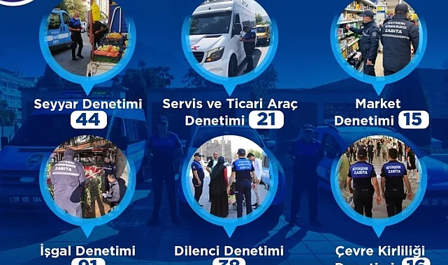 Kayseri zabıtasından yoğun denetim