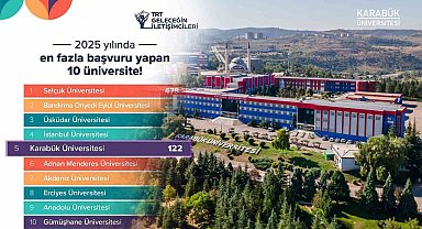 KBÜ, TRT Geleceğin İletişimcileri Yarışması'nda ilk beşte