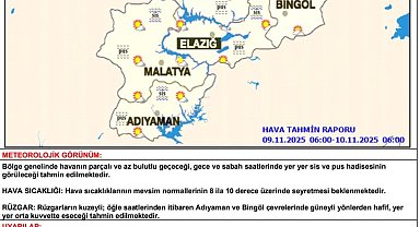 Meteorolojiden toz taşınımı ve zirai don uyarısı