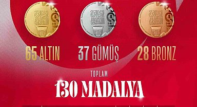 Türkiye, İslami Dayanışma Oyunları 11. gününde 8 madalya kazandı