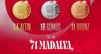 Türkiye, İslami Dayanışma Oyunları'nda madalya sayısını 71'e yükseltti