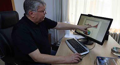 Uzmanından korkutan uyarı: "Kuraklık senaryolarına hazır olmalıyız"