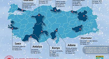 2025'in son hava raporu... Yeni yıla soğuk ve yağışlı hava ile giriyoruz