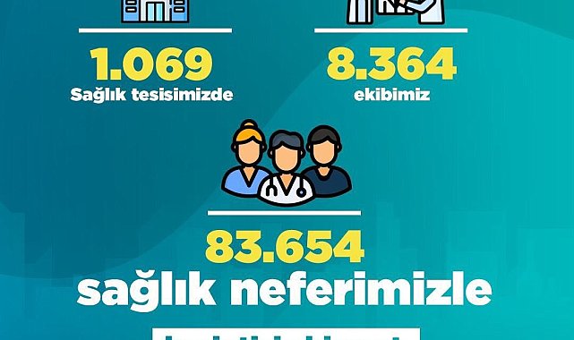 Bakan Memişoğlu: "Yılbaşında da milletimizin sağlığı için görev başındayız"
