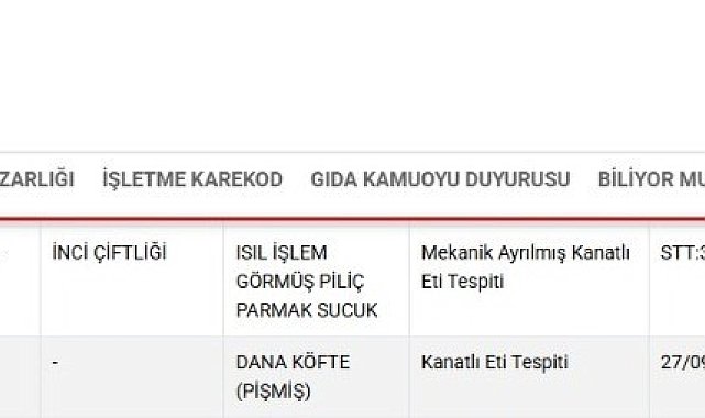 Bakanlık listesinde Kayseri'den 2 firma