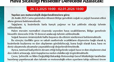 Batı Karadeniz'de fırtına uyarısı: Soğuk ve kar kapıda