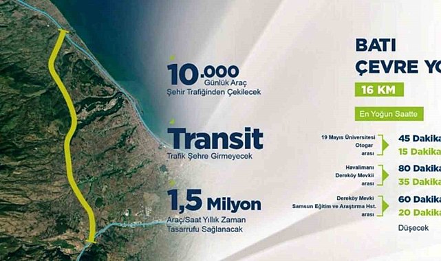 Batı ve Doğu Çevre Yolu ile Samsun'da trafik rahatlayacak