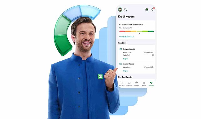 Garanti BBVA, 'Kredi Koçum' hizmetini mobil uygulamada hayata geçirdi