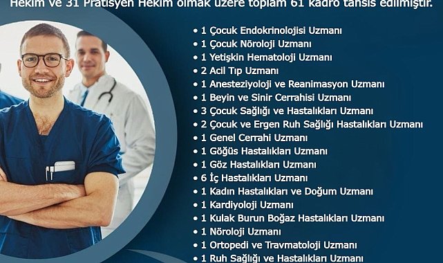 Hakkâri'ye 61 yeni hekim kadrosu tahsis edildi