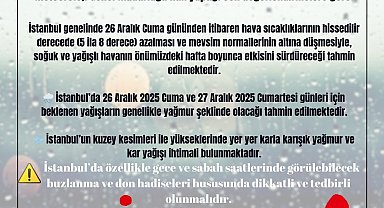 İstanbul Valiliği: "Cuma ve Cumartesi günü yüksek kesimlerde kar yağışı ihtimali bulunuyor"