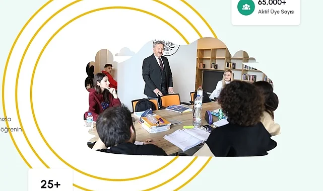 Kayseri Melikgazi'de tüm sosyal tesisler tek platformda