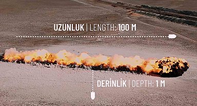 Mayınlı araziler 'MKE ALPAY' ile daha güvenli