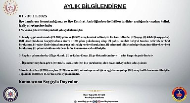 Mazıdağı'nda kasım ayı güvenlik raporu açıklandı: 102 şahıs yakalandı, 880 bin lira trafik cezası kesildi