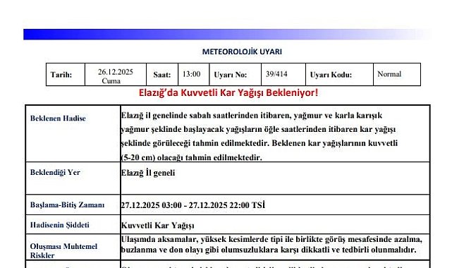 Meteorolojiden 3 il için kuvvetli kar yağışı uyarısı
