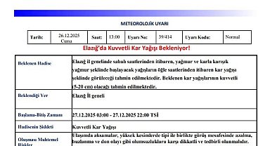 Meteorolojiden 3 il için kuvvetli kar yağışı uyarısı