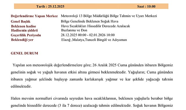 Meteorolojiden 5 il için uyarı
