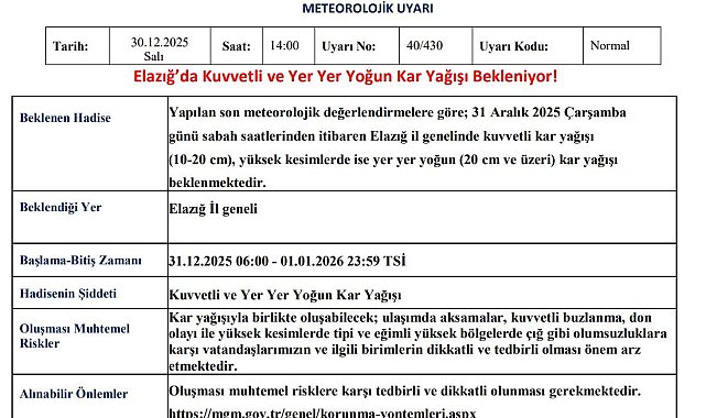 Meteorolojiden Elazığ için yoğun kar yağışı uyarısı