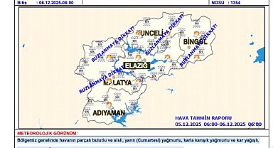 Meteorolojiden Elazığ'a hafta sonu için kar uyarısı