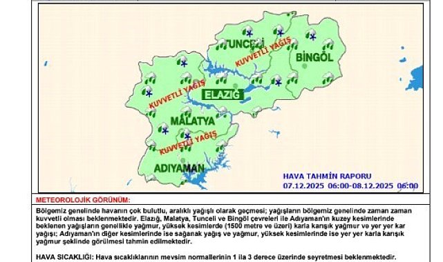 Meteorolojiden kuvvetli yağış uyarısı