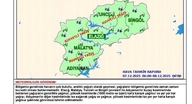 Meteorolojiden kuvvetli yağış uyarısı