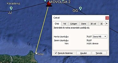 Rusya'dan Gürcistan'a sefer gerçekleştiren MIDVOLGA-2 tankeri saldırı sonrası Sinop'a ilerliyor
