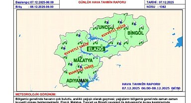 Tunceli'de şiddetli yağmur ve fırtına etkili oldu