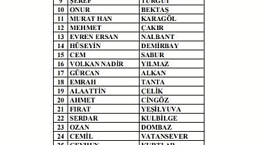 297 antrenör daha bahis nedeniyle PFDK'ya sevk edildi