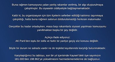 AK Parti Kayseri İl Başkanlığı: "AK Parti'den toplu bir istifa ve farklı bir partiye geçiş söz konusu değildir"