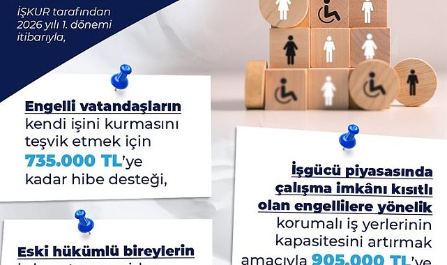 Bakan Işıkhan: "Engelli ve eski hükümlü vatandaşlarımıza yönelik uyguladığımız hibe desteğini artırdık"