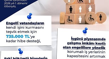 Bakan Işıkhan: "Engelli ve eski hükümlü vatandaşlarımıza yönelik uyguladığımız hibe desteğini artırdık"