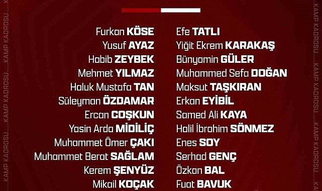 Elazığspor'da Antalya kampı kadrosu belli oldu